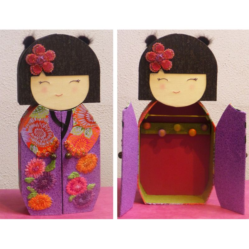 Fiche Technique Kokeshi